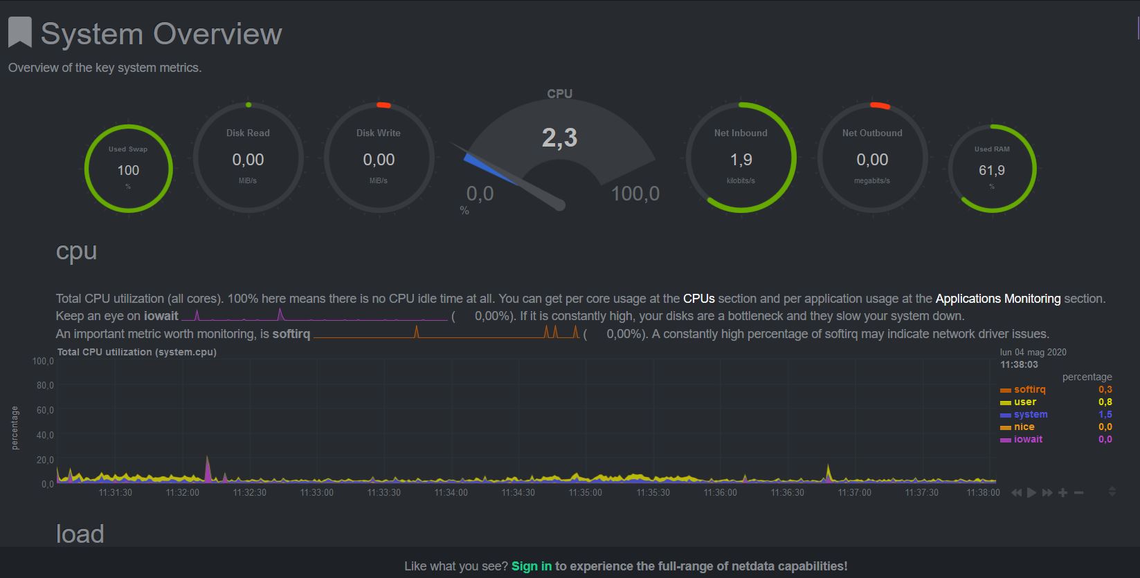 NetData_Dashboard